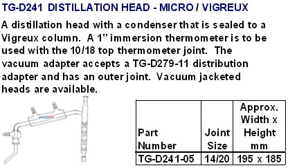 distillation012.jpg