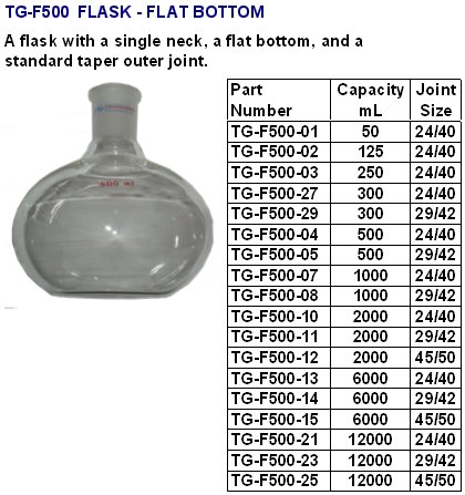 flask003.jpg