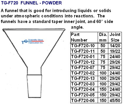 funnel014.jpg