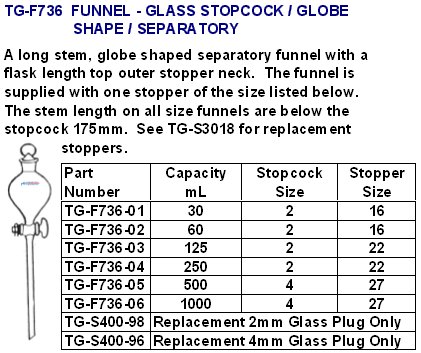 funnel025.jpg