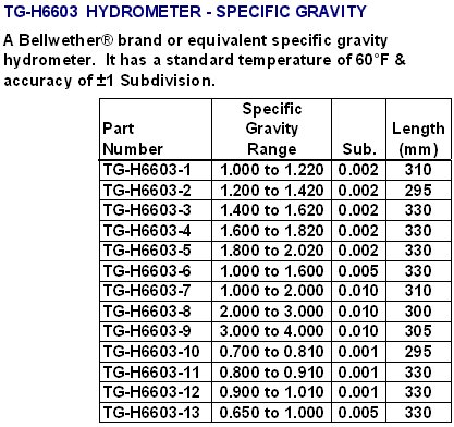 hydrometer018.jpg