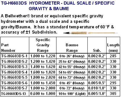hydrometer020.jpg